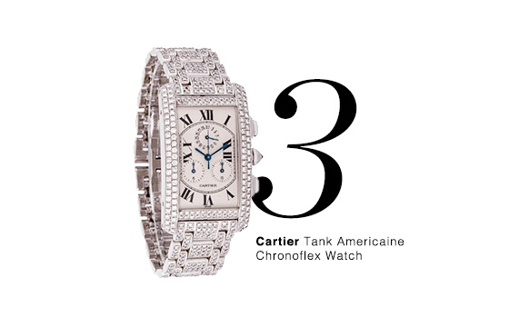 Cartier Watch Valuation