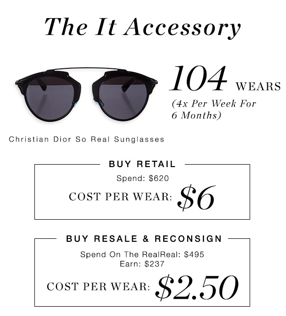 The fashion girl's secret to lowering cost per wear