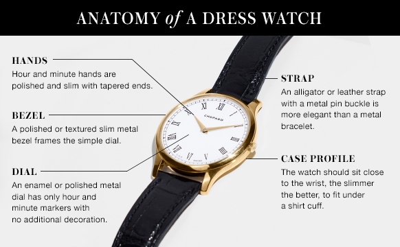 The Modern Man's Guide To The Dress Watch