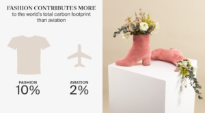 RealStyle | Reduce Your Fashion Footprint